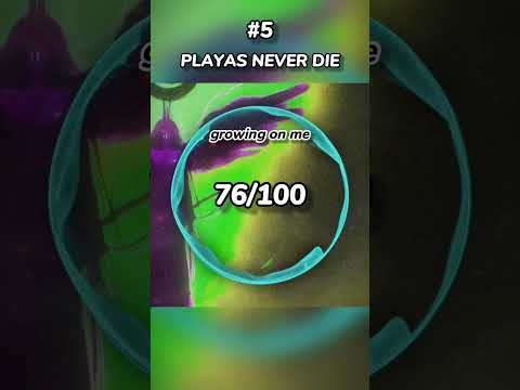 Ranking ANGELPLAYA on NCS #shorts #ncs #copyrightfree