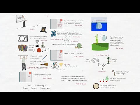 Slow Progress Towards Your Goals Is Never A Reason To Give Up