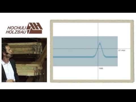 Referat Dr. Daniele Ganser