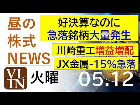 好決算でも急落する株の現状