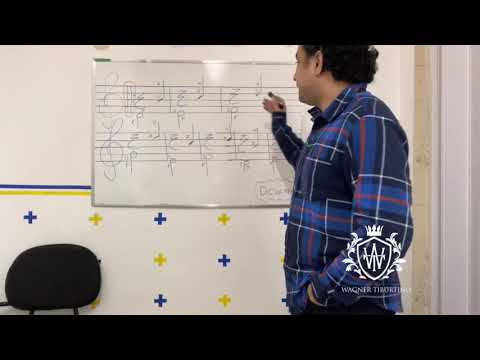 Partitura para violão e guitarra- Aula 6 (Aprendendo forma simples e rápida)