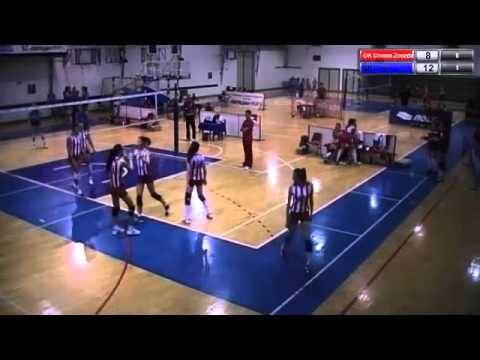 09.10.2014 OK Crvena Zvezda (0-3) OK Vizura