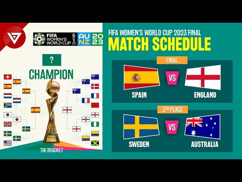 Match Schedule Final FIFA Womens World Cup 2023: Spain vs England