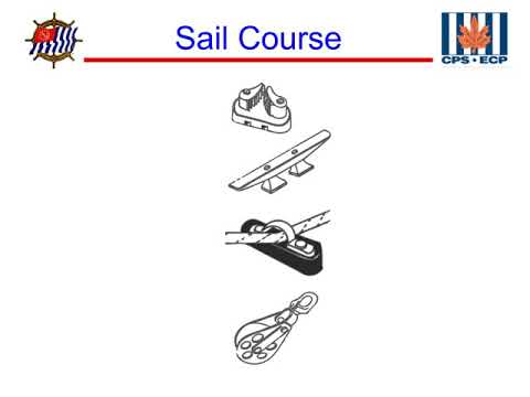 USPS Sail Course Chapter 6 Running Rigging