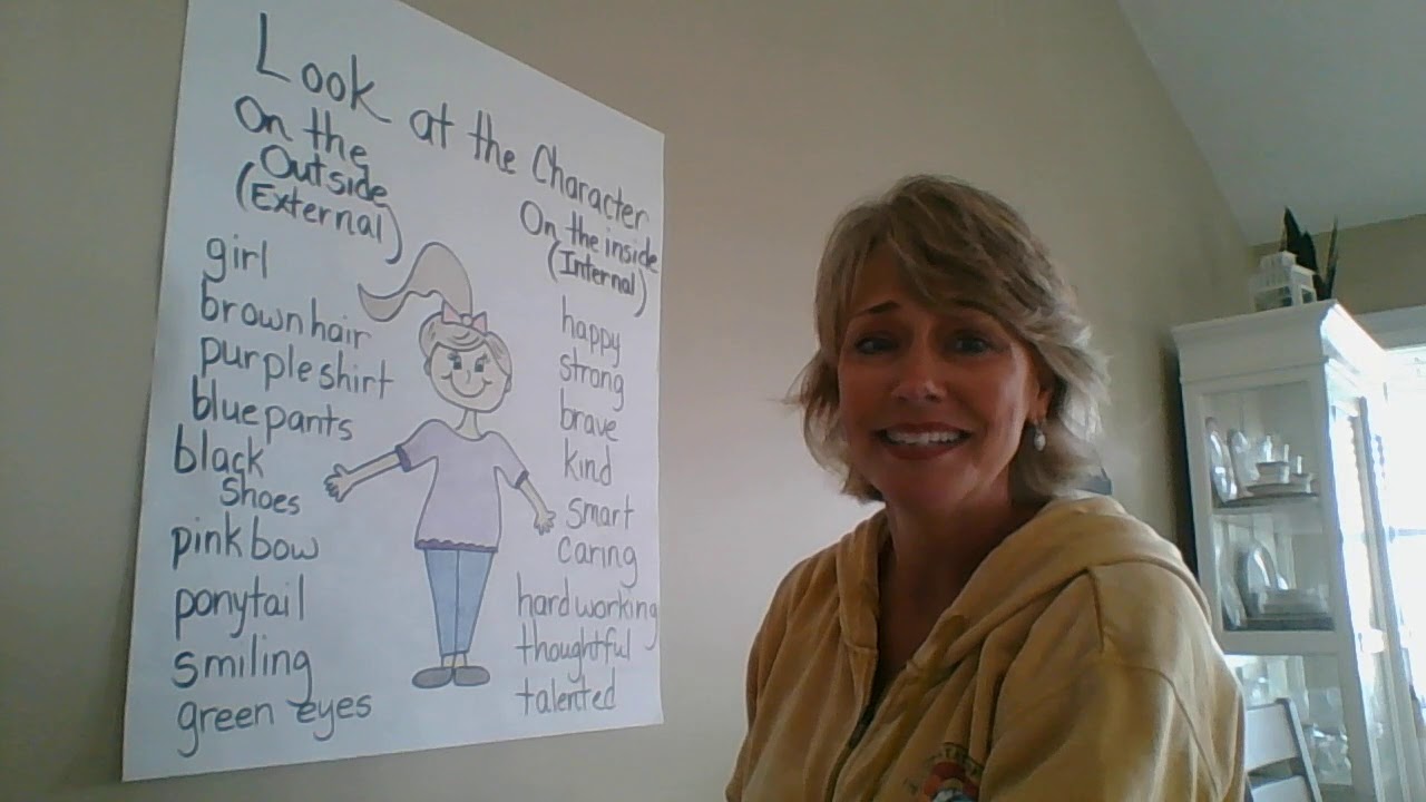 Character Traits Lesson