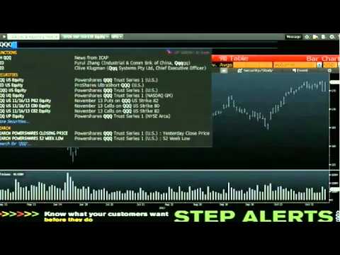 Nov 8th Daily Stock Market Recap by Tom O'Brien on TFNN   2013