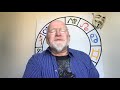 Pluto Trine Or Opposite Mars