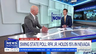 NEWSNATION NOW: RFK RESPONDS TO BACKLASH OVER BIDEN, TRUMP