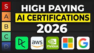 Thumbnail for Top 6 AI Certifications That Can Make You Rich in 2026