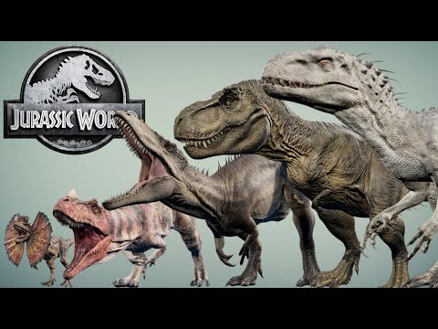 ALL CARNIVORES from Jurassic World Evolution Size Comparison