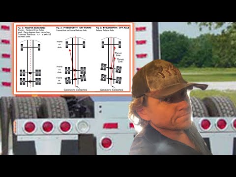 Steering wheel off can cause Truck tire cupping , alignment