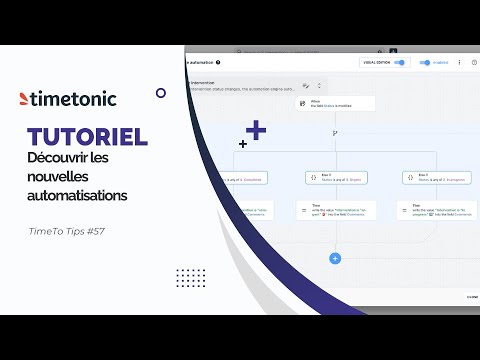 Découvrir les nouvelles automatisations