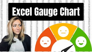Speedometer. Make a guage chart just like a speedometer to show things like customer satisfaction level. - Excel Xpert tutorial video