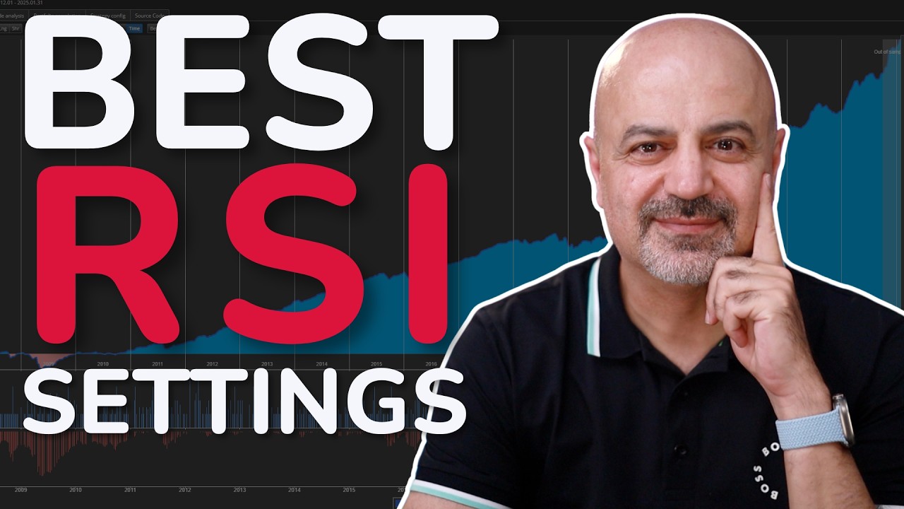 RSI Trading Strategy That PRINTS Money 💰 (Tested & Proven)