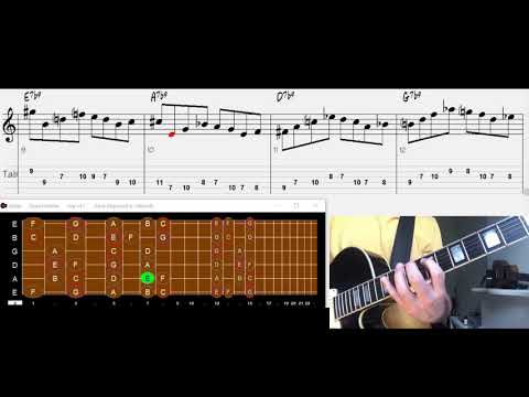 Mike's Bebop Guitar Exercises - #1