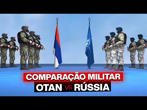 NATO (without the US) vs Russia — Military Comparison (2025)