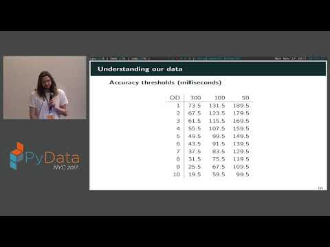 Joe Jevnik - A Worked Example of Using Neural Networks for Time Series Prediction