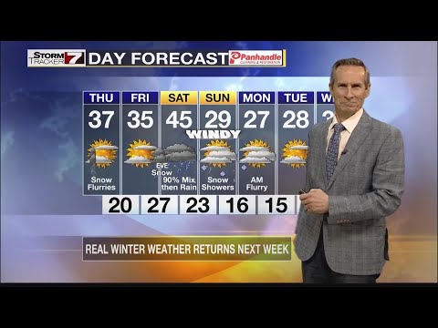 Wtrf7