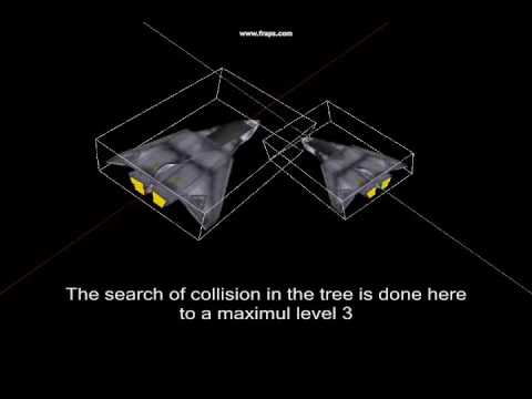 AABB collision detection
