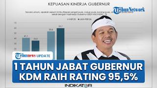 Kepuasan Publik Melejit 95,5%, Dedi Mulyadi Berpotensi Masuk Bursa Capres Pemilu 2029