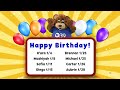 PBS39 Cub Club January 2025 Birthdays