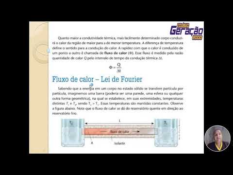 FÍSICA - Transmissão de calor (Parte 1) - 2° ano