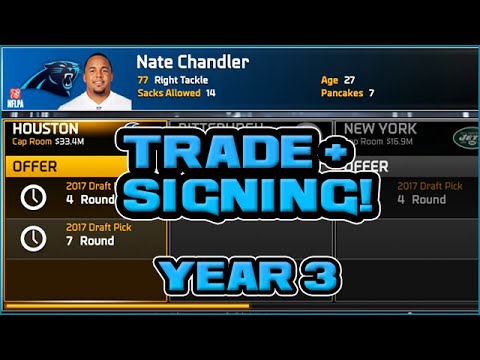 Madden 15 Panthers Connected Franchise - Trade + FA Signing & Pass Rush Breakdown