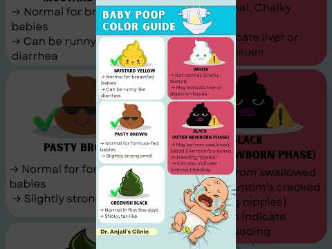 Baby Poop Color Guide: What Every New Mom Needs to Know | Baby poo colour chart