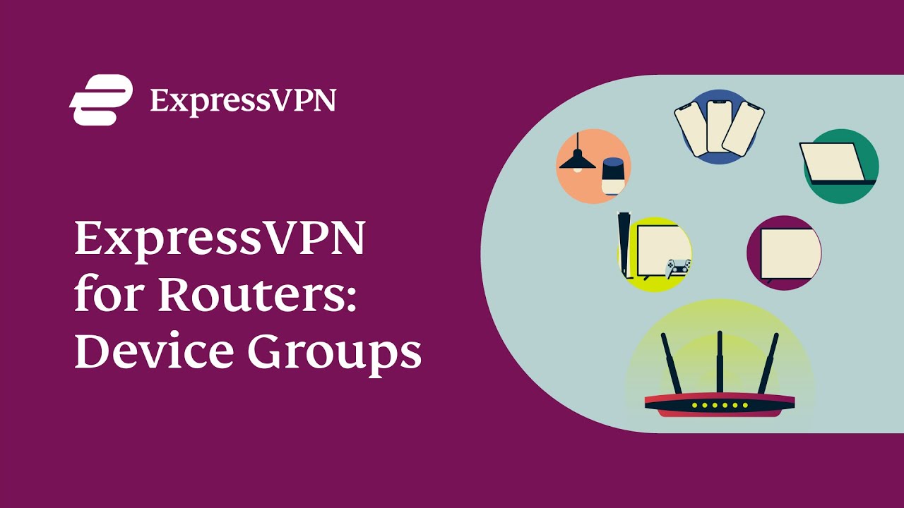 ExpressVPN dla routerów: prezentacja grup urządzeń