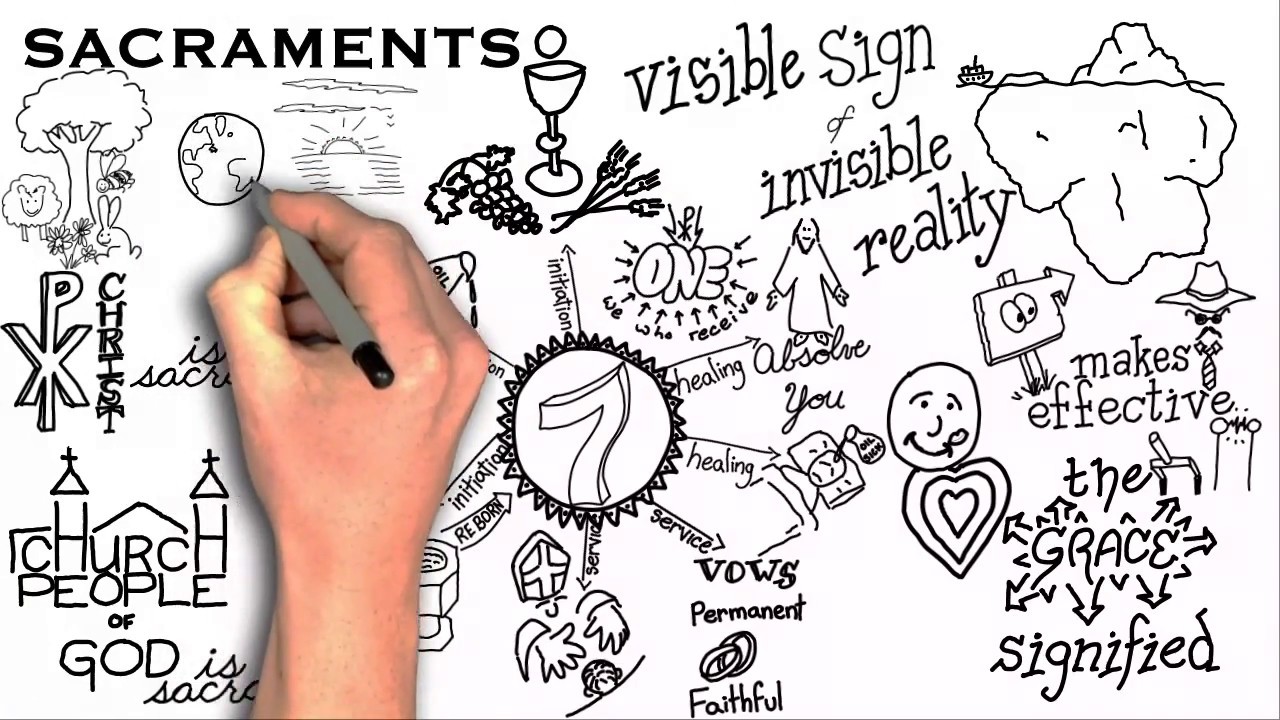 Sketchy Catholicism: Sacraments