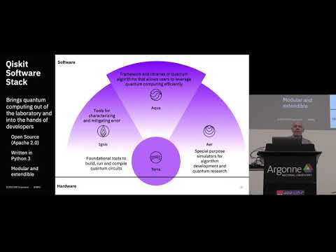 Quantum Computing for the 21st Century