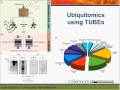 TUBEs High Affinity Ubiquitin Binding Reagents