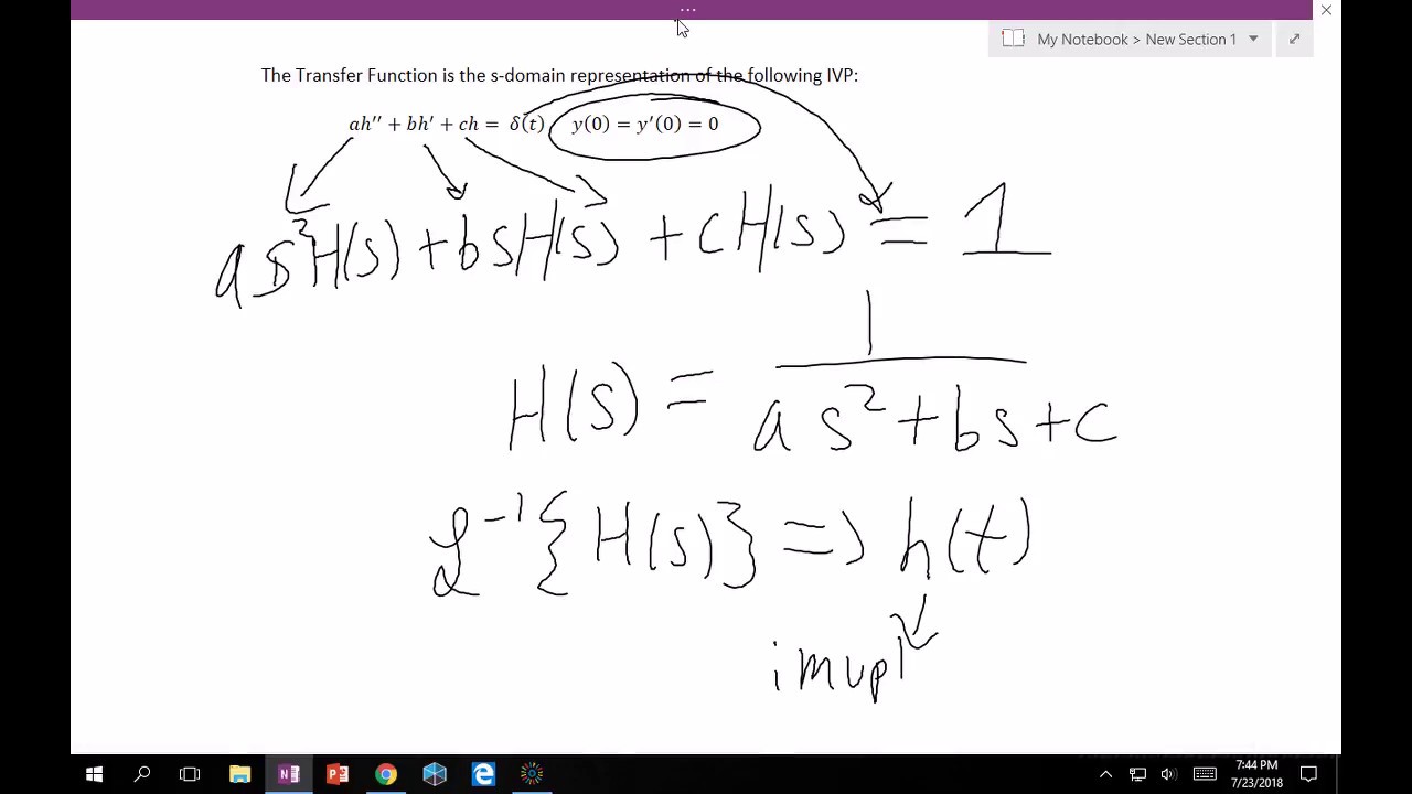 5.8 Convolution Integrals and Their Applications