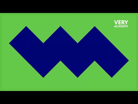 Django Project | Building a Blog | HTMX | Bootstrap thumbnail