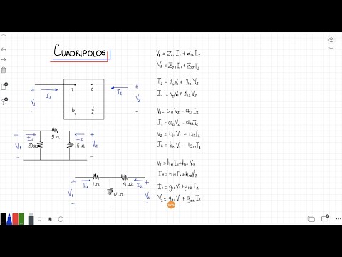 Parámetros Z !!! Calculo de parámetros de un cuadripolo ( Redes de 2 Puertos ). Circuitos Eléctricos