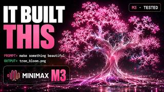 MiniMax M3 Tested — 6 Real Tasks, Pass or Fail (Honest Review)