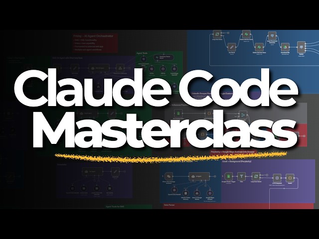 How to Master Claude Code for Building AI-Powered Web Applications from ...