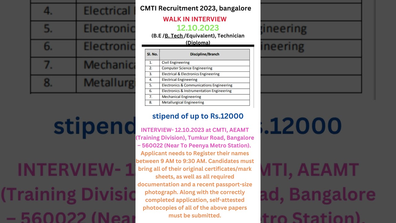 CMTI RECRUITMENT 2023