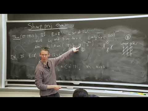 Sharp Projection Theorems, Part 1: Introduction and Beck's Theorem