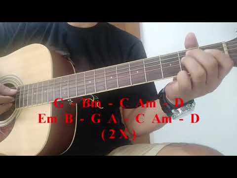 download lagu mp3 mp4 Chord Lagu Rohani Janjimu Seperti Fajar Pagi Hari, download lagu Chord Lagu Rohani Janjimu Seperti Fajar Pagi Hari gratis, unduh video klip Chord Lagu Rohani Janjimu Seperti Fajar Pagi Hari