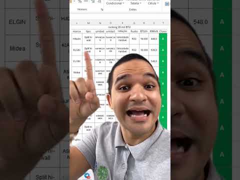 Vídeo: Top 10 ar-condicionado 18.000 BTUs Inverter 2024 Brasil