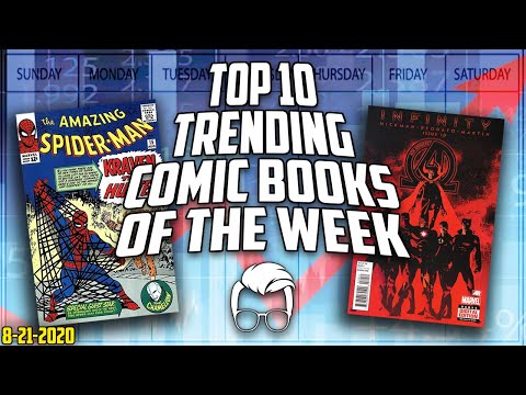 The Top 10 Hottest Trending Comics in the Market This Week // Following the Market Trends in Comics