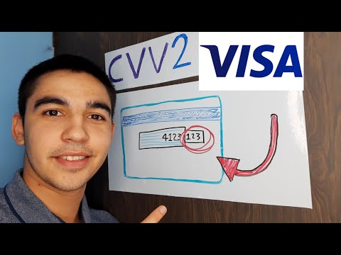 What is the CVV2 code for a Visa Credit or Debit Card?