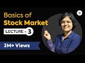 Basics Of Stock Market for Beginners Lecture 3 by CA Rachana Ranade