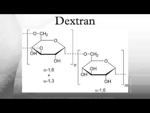Dextran 40 Api