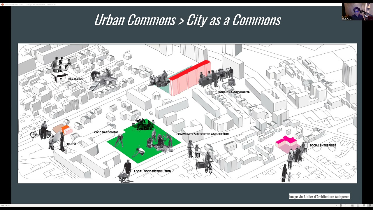 The Co-Cities Project with Sheila Foster