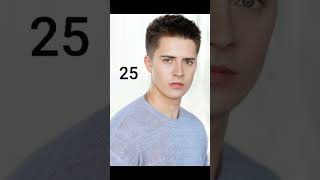 Lab rats[then and now]