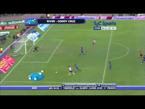 River 1 Godoy Cruz 0 - Primera Division 2015 - Fecha 6 (Resumen)