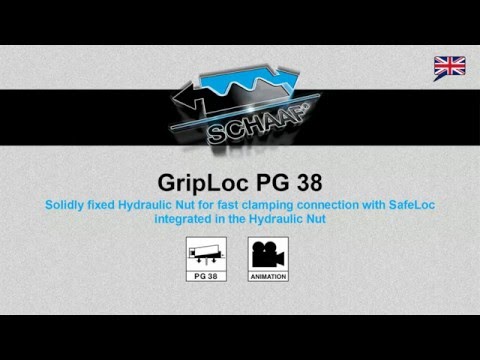 GripLoc PG 38 - GB