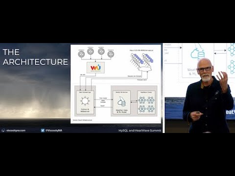 Crafting the Ultimate Outdoor Forecast using MySQL HeatWave - MySQL and HeatWave Summit 2024
